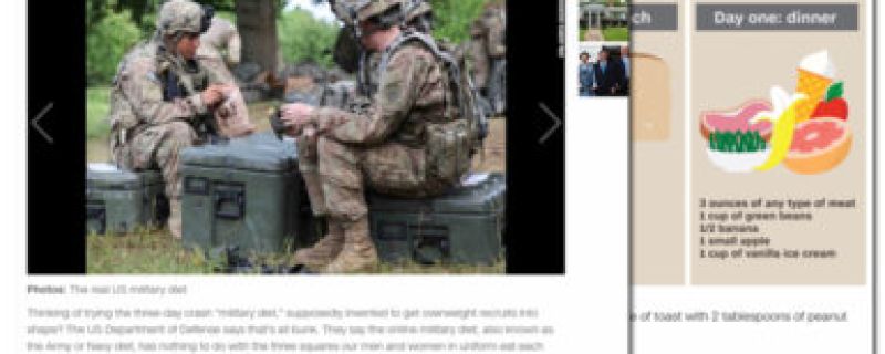 CNN.com: Military diet: 3-day diet or dud?